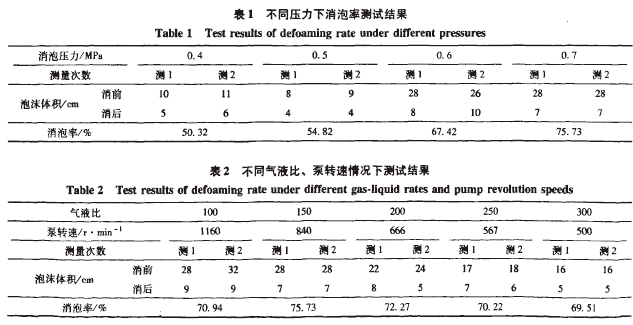 消泡器