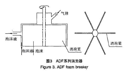 渦輪式消泡器.jpg