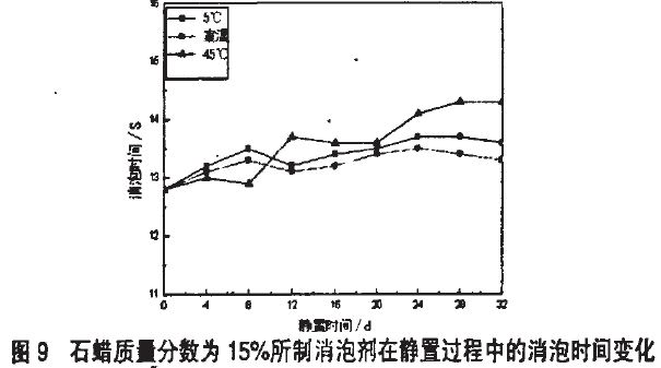 圖9.JPG