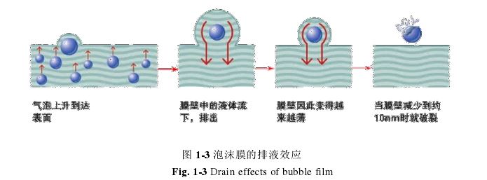 圖1-3.JPG