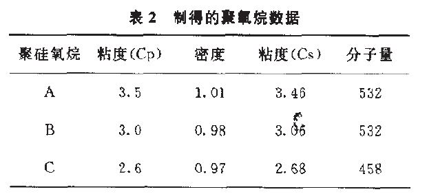 表2.JPG