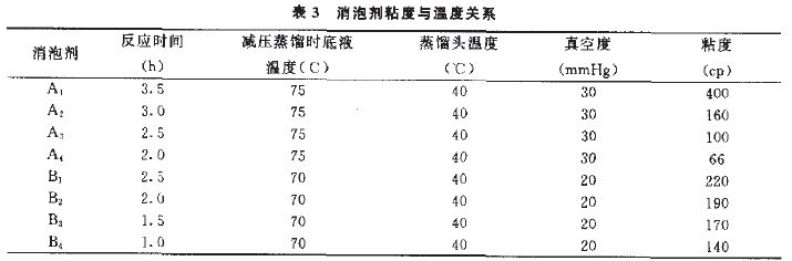 表3.JPG