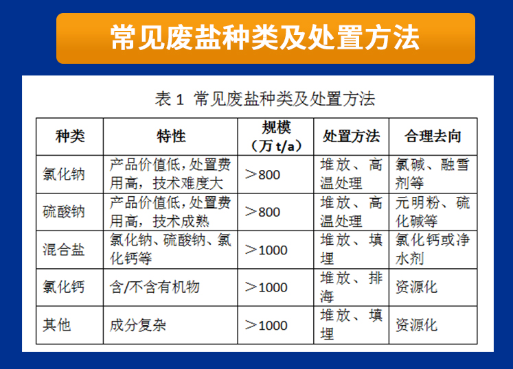 危廢-new詳情頁(yè)12222-_03.jpg